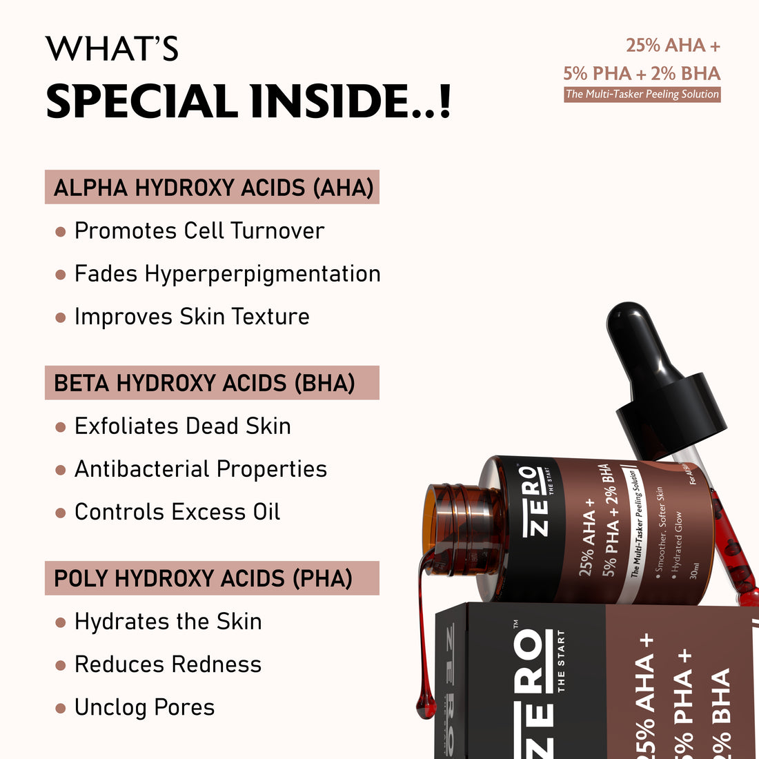 ZERO THE START 25% AHA 2% BHA 5% PHA Peeling Solution