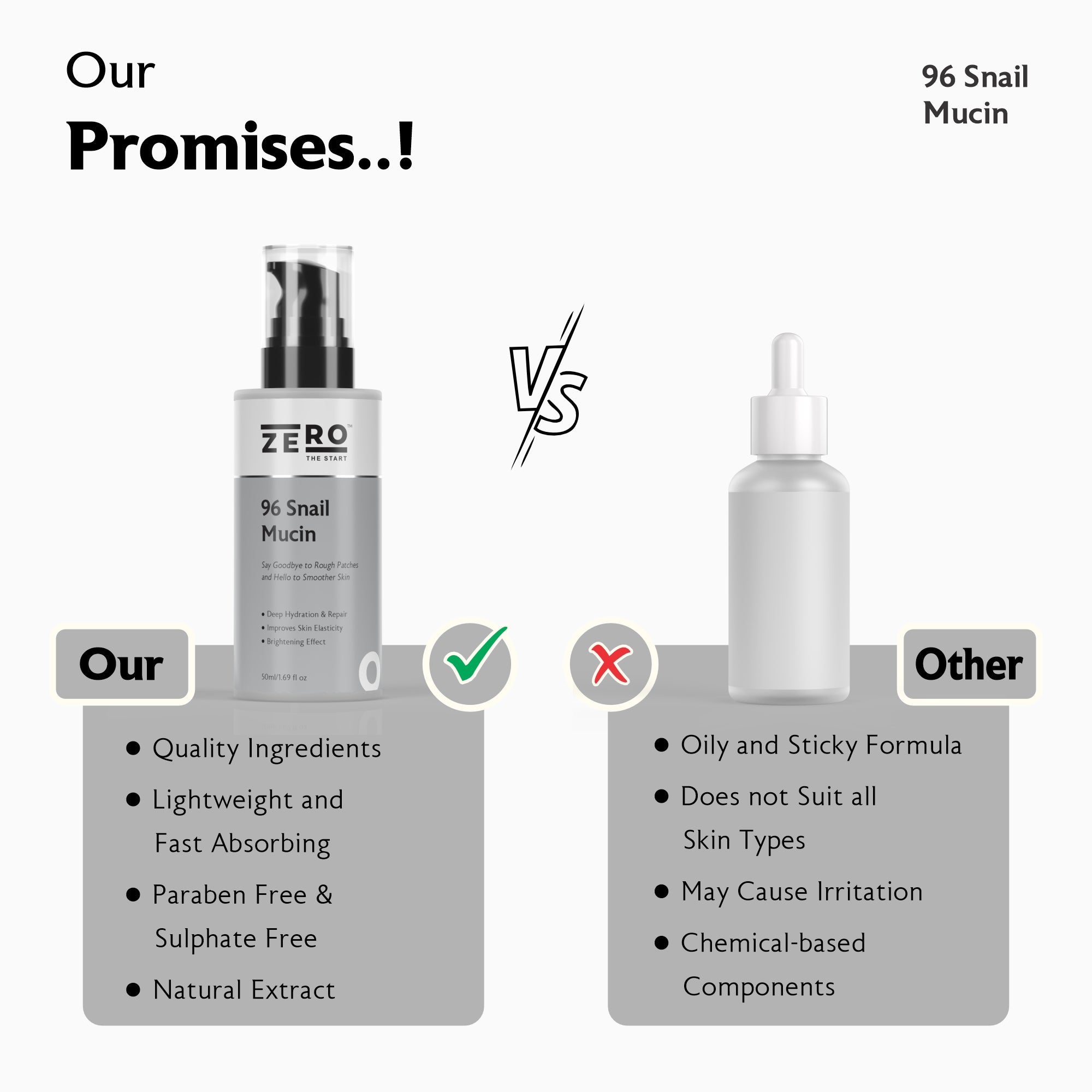 96 SNAIL MUCIN Face Serum – Zero The Start